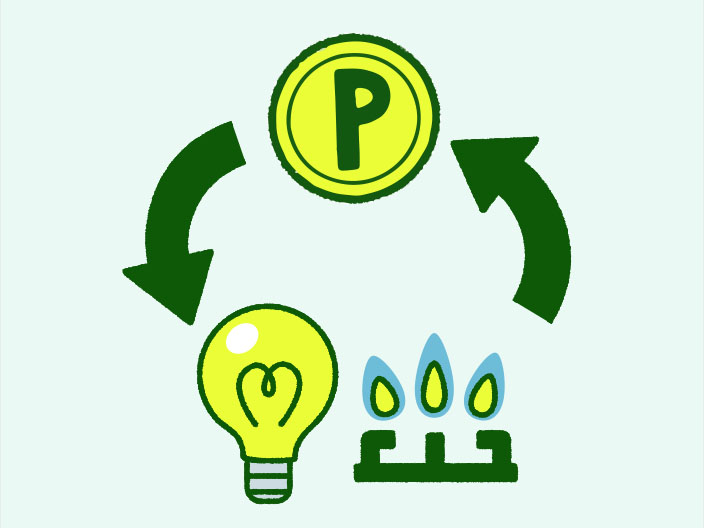 月々の電気・ガス料金からはぴｅポイントがたまる！
