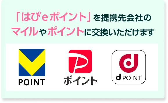 「はぴｅポイント」を提携先会社のマイルやポイントに交換いただけます Vポイント PayPayポイント dポイント