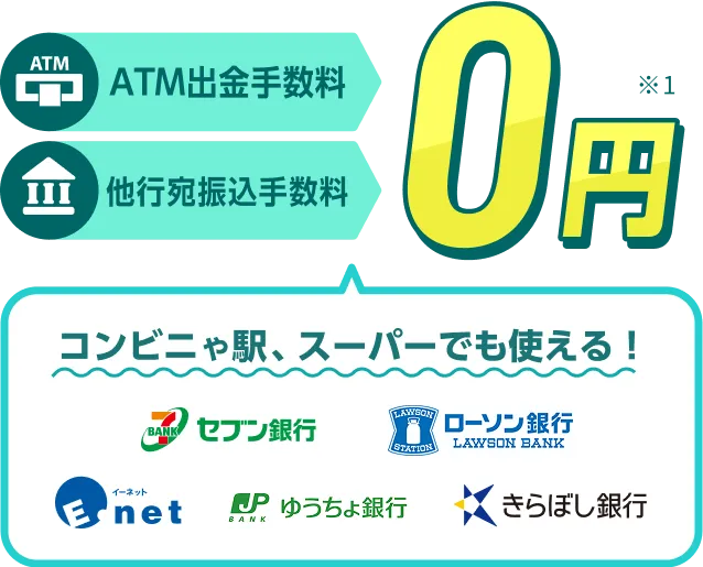 ATM出金手数料 他行宛振込手数料 0円 コンビニや駅、スーパーでも使える！ セブン銀行 ローソン銀行 イーネット ゆうちょ銀行 きらぼし銀行