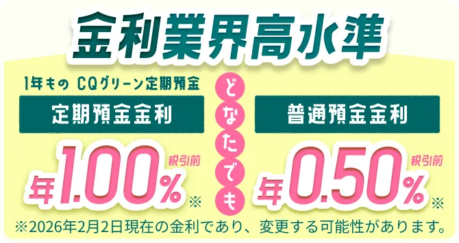 金利業界高水準 どなたでも 定期預金金利 年1.00％ 普通預金金利 年0.50％