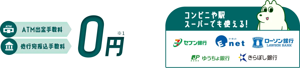 ATM出金手数料 他行宛振込手数料 0円 コンビニや駅 スーパーでも使える！