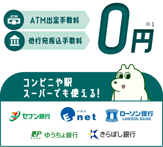 ATM出金手数料 他行宛振込手数料 0円 コンビニや駅 スーパーでも使える！