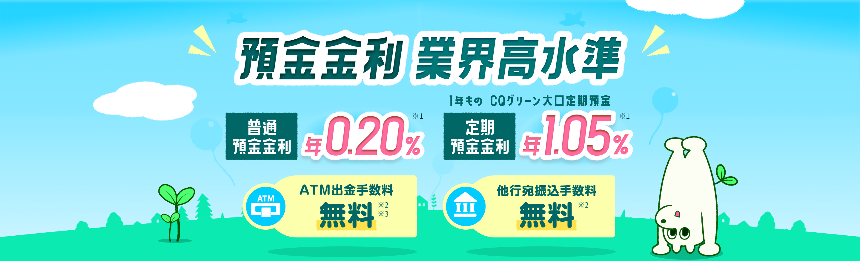 預金金利業界高水準 普通預金金利 年0.20% 定期預金金利 年1.05%(1年ものCQグリーン大口定期預金) ATM出金手数料無料 他行宛振込手数料無料
