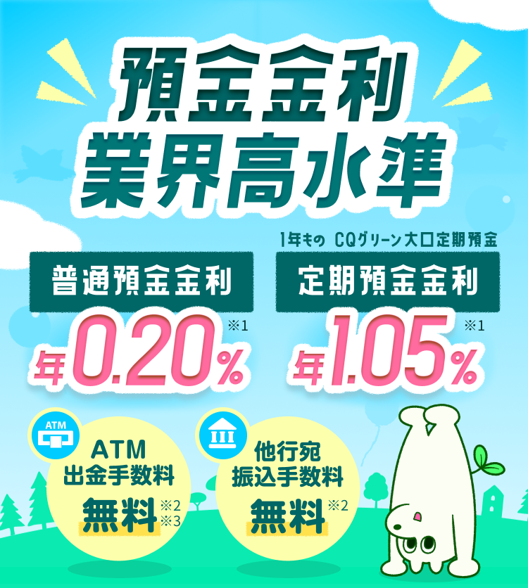 預金金利業界高水準 普通預金金利 年0.20% 定期預金金利 年1.05%(1年ものCQグリーン大口定期預金) ATM出金手数料無料 他行宛振込手数料無料