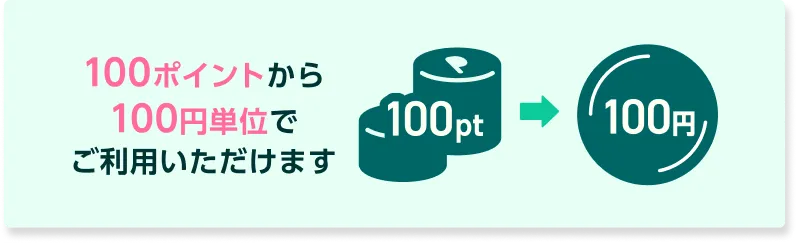 100ポイントから100円単位でご利用いただけます